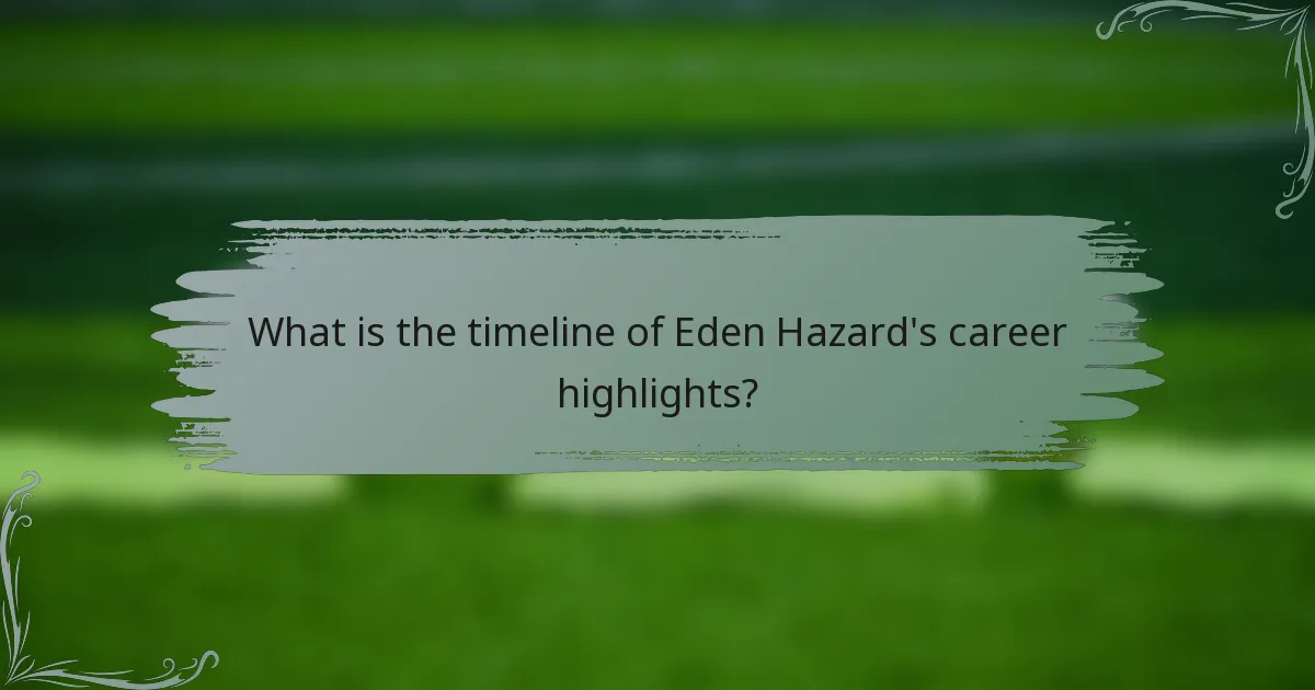 What is the timeline of Eden Hazard's career highlights?